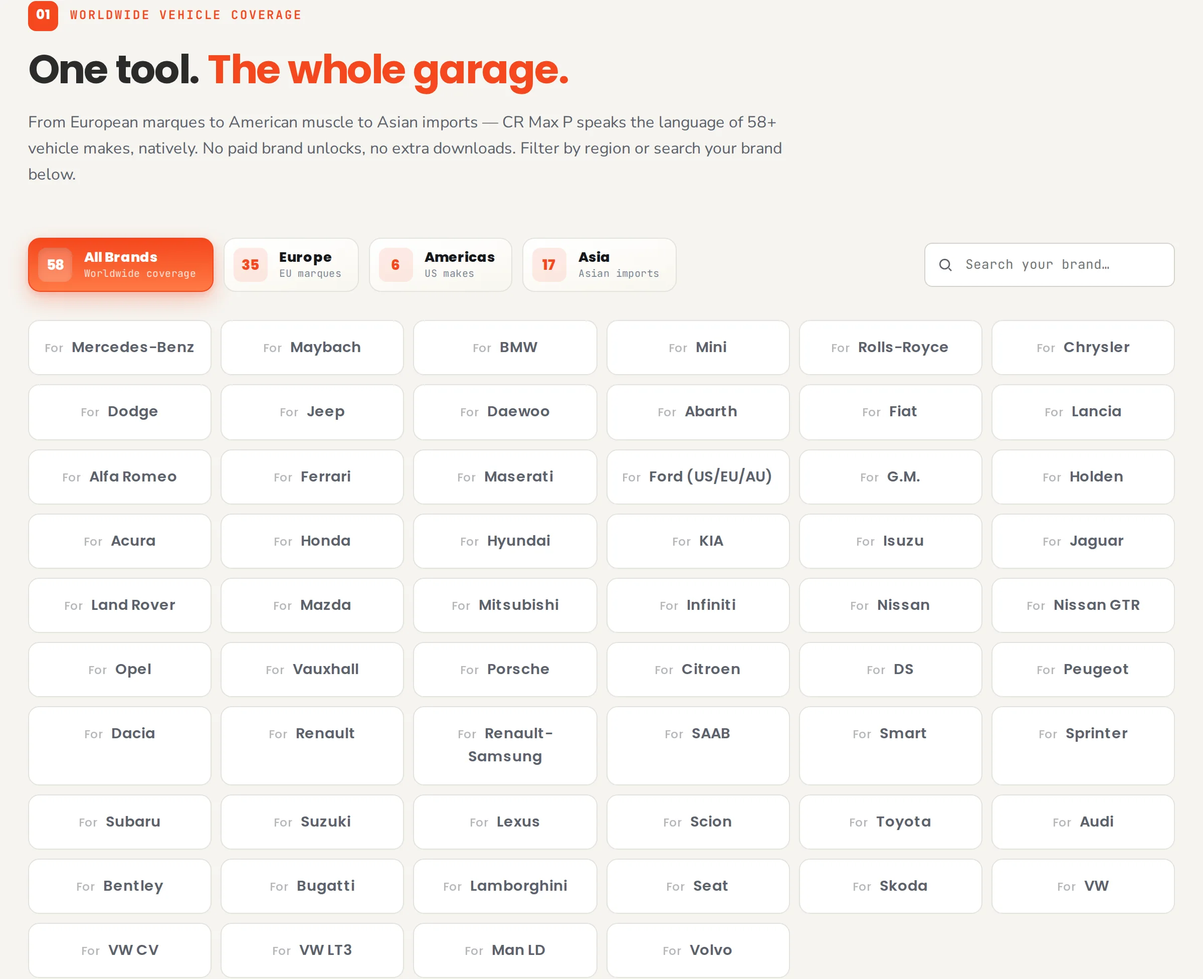 iCarsoft's worldwide vehicle coverage section for the CR Max P with brand counts by region