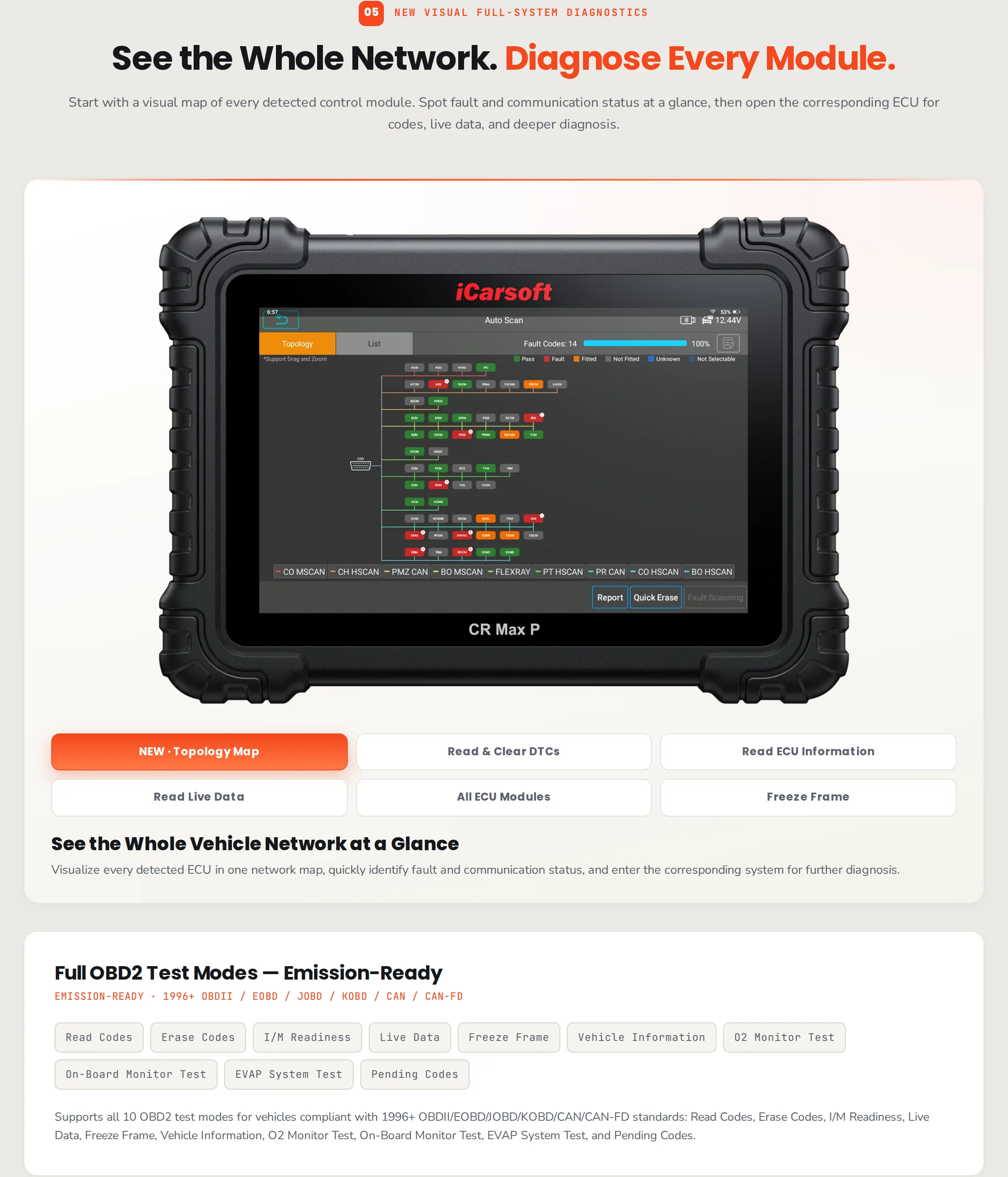 iCarsoft's full OBD2 test modes section for the CR Max P