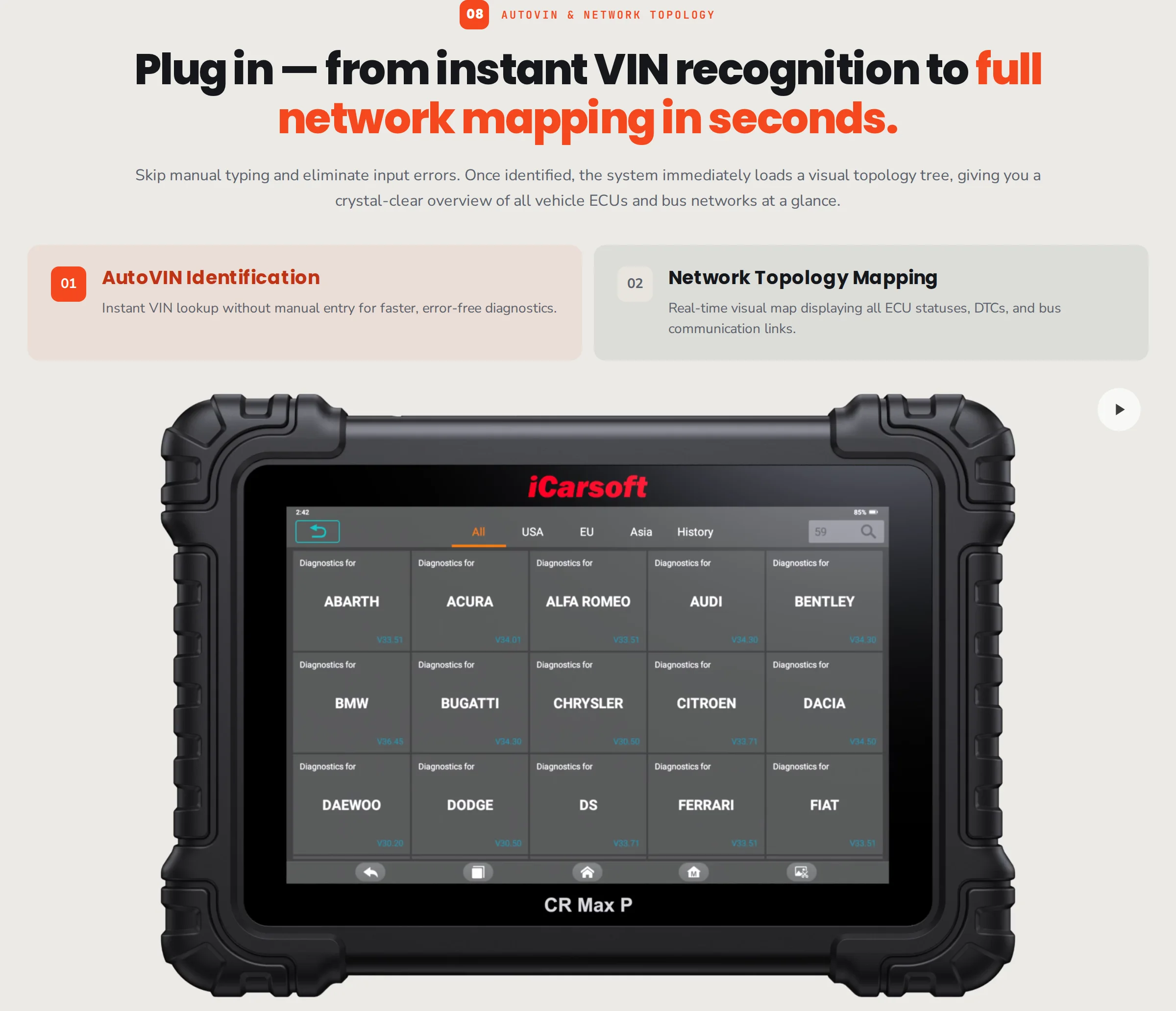 iCarsoft's AutoVIN and network topology section for the CR Max P, with the tablet showing its vehicle brand menu